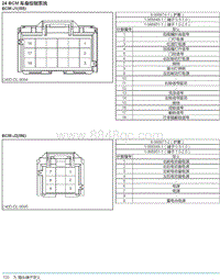 2018年后北汽EU5-R500电路图-24-BCM车身控制系统