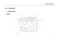 2016年北汽EX200 EX260电路图-01-前舱电器盒原理图