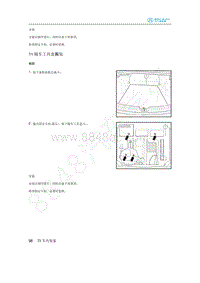 2020年北汽新能源EU5维修手册-11 随车工具盒拆装