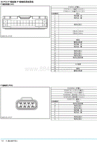 2018年后北汽EU5-R500电路图-36-P档控制系统