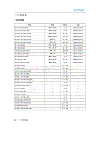 2020年北汽新能源EU5维修手册-1 技术参数.html