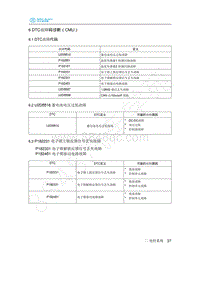 2020年北汽新能源EU5维修手册-6 DTC故障码诊断（CMU）