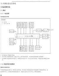 2017年北汽EU400维修手册-05-车辆防盗安全系统