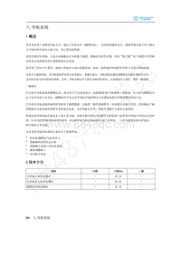 2020年北汽新能源EU5维修手册-1 概述