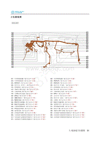 2018年北汽新能源EC3电路图-03-仪表线束