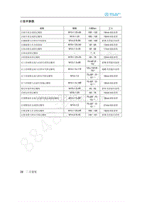 2020年北汽新能源EU5维修手册-2 技术参数