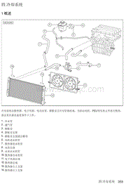 2018年后北汽EU5-R500维修手册-04-冷却系统