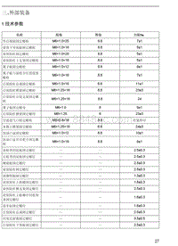 2017年北汽EU400维修手册-03-外部装备