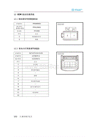 2020年北汽新能源EU5电路图-12 ICM 组合仪表系统