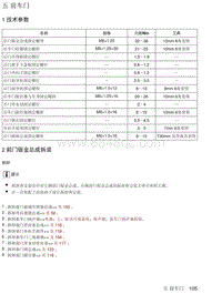 2018年后北汽EU5-R500维修手册-05-前车门