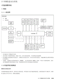 2018年后北汽EU5-R500维修手册-06-车辆防盗安全系统