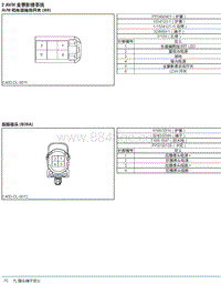 2018年后北汽EU5-R500电路图-02-AVM全景影像系统