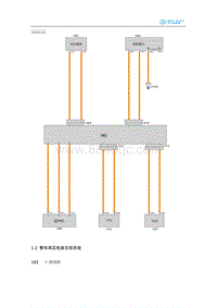 2020年北汽新能源EU5电路图-1.2 整车高压电路互锁系统