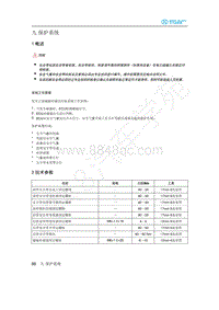 2020年北汽新能源EU5维修手册-2 技术参数