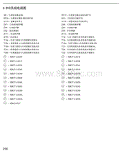 2017年北汽EU400电路图-08 DVD系统电路图