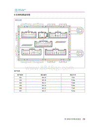 2020年北汽新能源EU5电路图-6 仪表电器盒背面