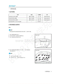 2020年北汽新能源EU5维修手册-2 前机舱盖总成拆装