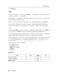 2020年北汽新能源EU5维修手册-2 技术参数