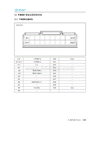 2020年北汽新能源EU5电路图-33 T-BOX 智能远程控制系统