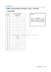 2018年北汽新能源EC3电路图-12-PEPS 一键启动 无钥匙进入系统 选配 灵秀版 分时租赁版 