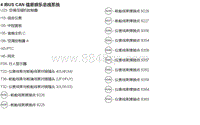 2018年后北汽EU5-R500电路图-04 IBUS CAN 信息娱乐总线系统