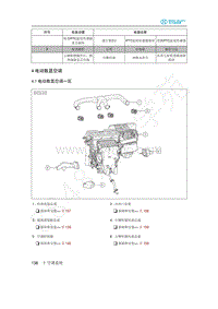 2020年北汽新能源EU5维修手册-4 电动数显空调