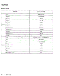 2018年后北汽EU5-R500维修手册-04 技术规格