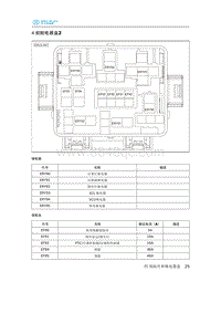 2020年北汽新能源EU5电路图-4 前舱电器盒2