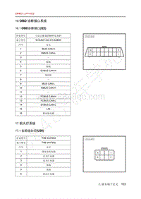 2020年北汽EC3电路图-16-OBD 诊断接口系统