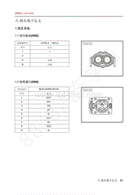 2020年北汽EC3电路图-01-高压系统