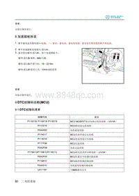 2018年北汽EC220低压版维修手册-09DTC故障码诊断 MCU 