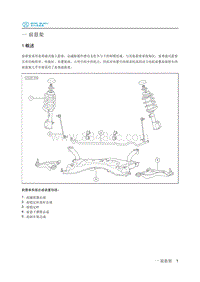 2018年北汽EC220低压版维修手册-01-前悬架