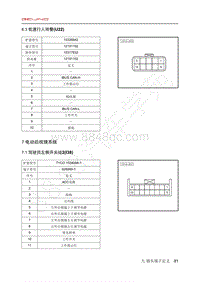 2020年北汽EC3电路图-07-电动后视镜系统