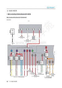 2019年北汽新能源EC3电路图-05-电源分配图