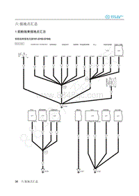 2019年北汽新能源EC3电路图-06-接地点汇总