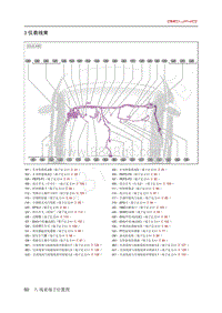 2020年北汽EC3电路图-03-仪表线束