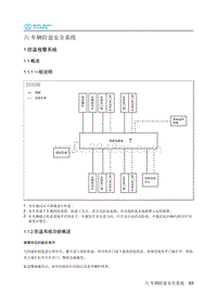 2018年北汽EC220低压版维修手册-06-车辆防盗安全系统