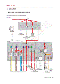 2020年北汽EC3电路图-05-电源分配图