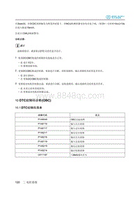 2018年北汽EC220低压版维修手册-10DTC故障码诊断 OBC 