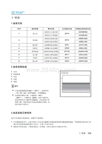 2018年北汽EC220低压版维修手册-10-喷漆