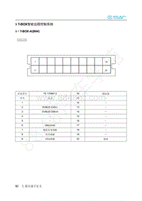 2019年北汽新能源EC3电路图-09-T-BOX智能远程控制系统