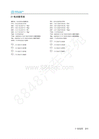 2019年北汽新能源EC3电路图-31-电动窗系统