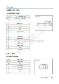 2019年北汽新能源EC3电路图-20-前大灯系统