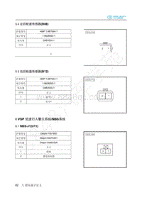 2019年北汽新能源EC3电路图-06-VSP 低速行人警示系统 NBS系统