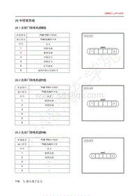 2020年北汽EC3电路图-26-中控锁系统