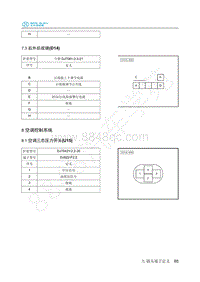 2019年北汽新能源EC3电路图-08-空调控制系统