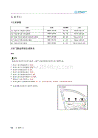 2018年北汽EC220低压版维修手册-05-前车门