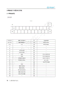 2019年北汽新能源EC3电路图-03-PDU电子分配单元系统