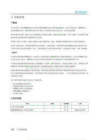 2018年北汽EC220低压版维修手册-08-导航系统