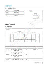 2019年北汽新能源EC3电路图-04-BMS电池管理系统